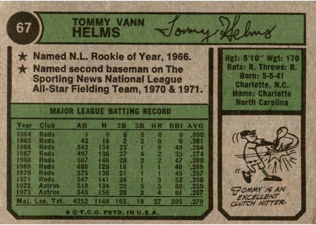 1974 Topps #67 Tommy Helms card back