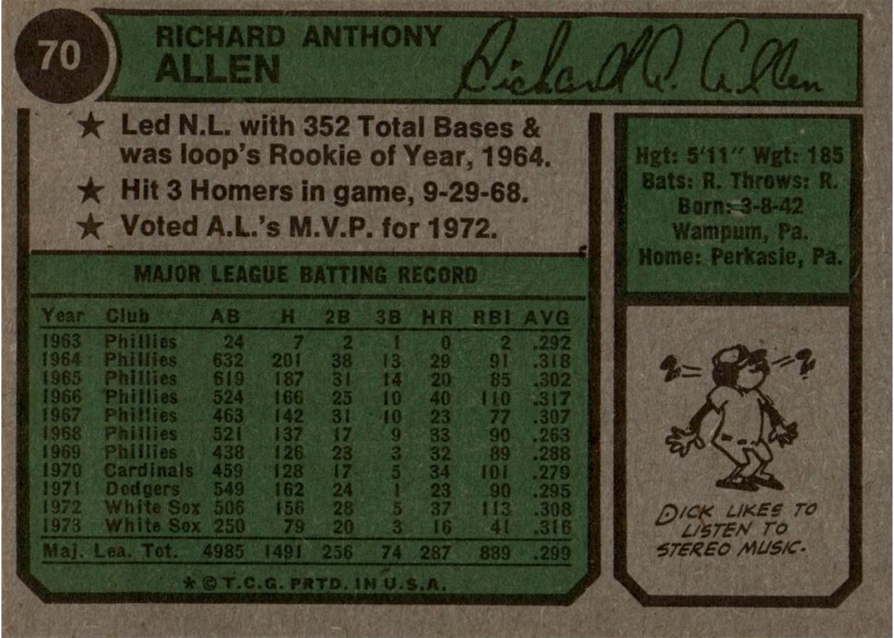 1974 Topps #70 Dick Allen card back