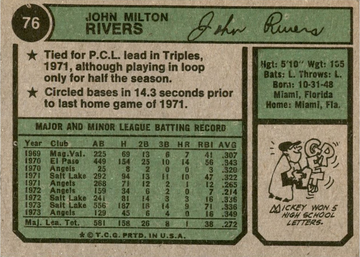 1974 Topps #76 Mickey Rivers card back
