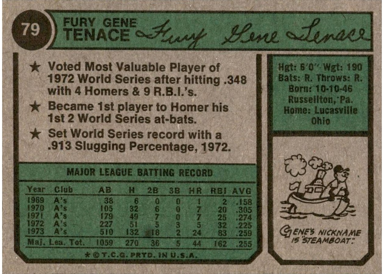 1974 Topps #79 Gene Tenace card back