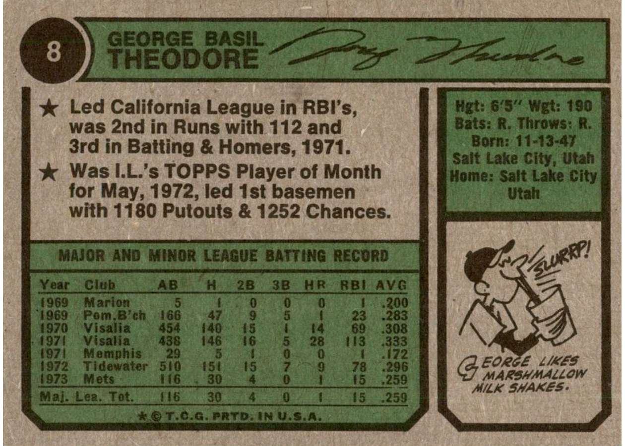 1974 Topps #8 George Theodore card back