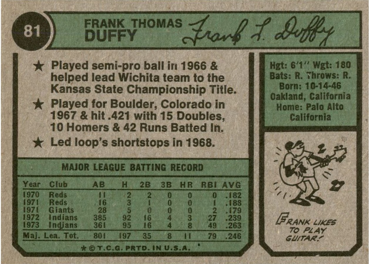1974 Topps #81 Frank Duffy card back
