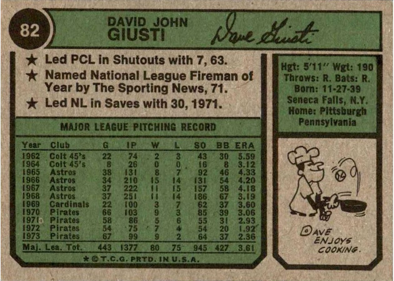 1974 Topps #82 Dave Giusti card back
