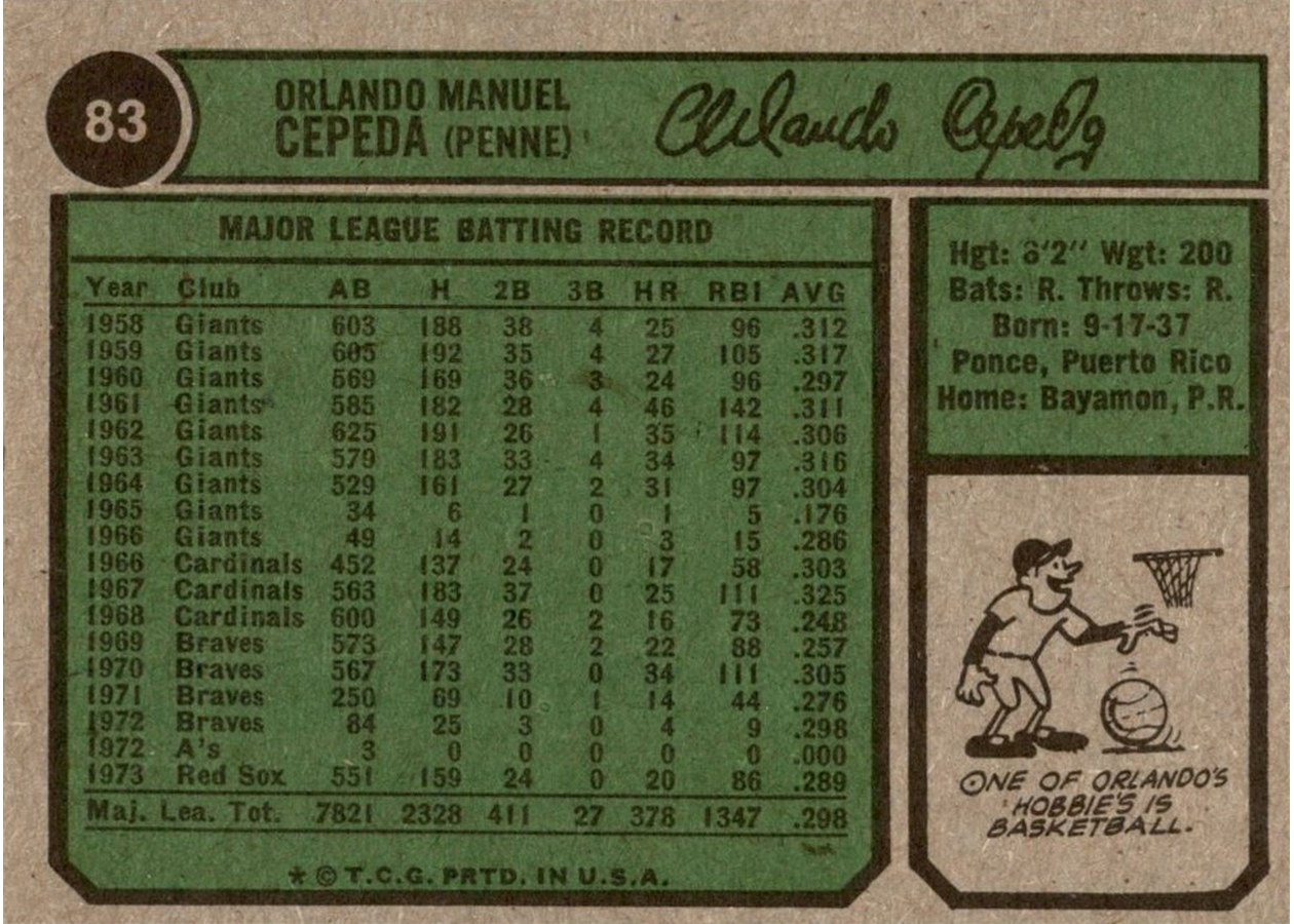 1974 Topps #83 Orlando Cepeda card back