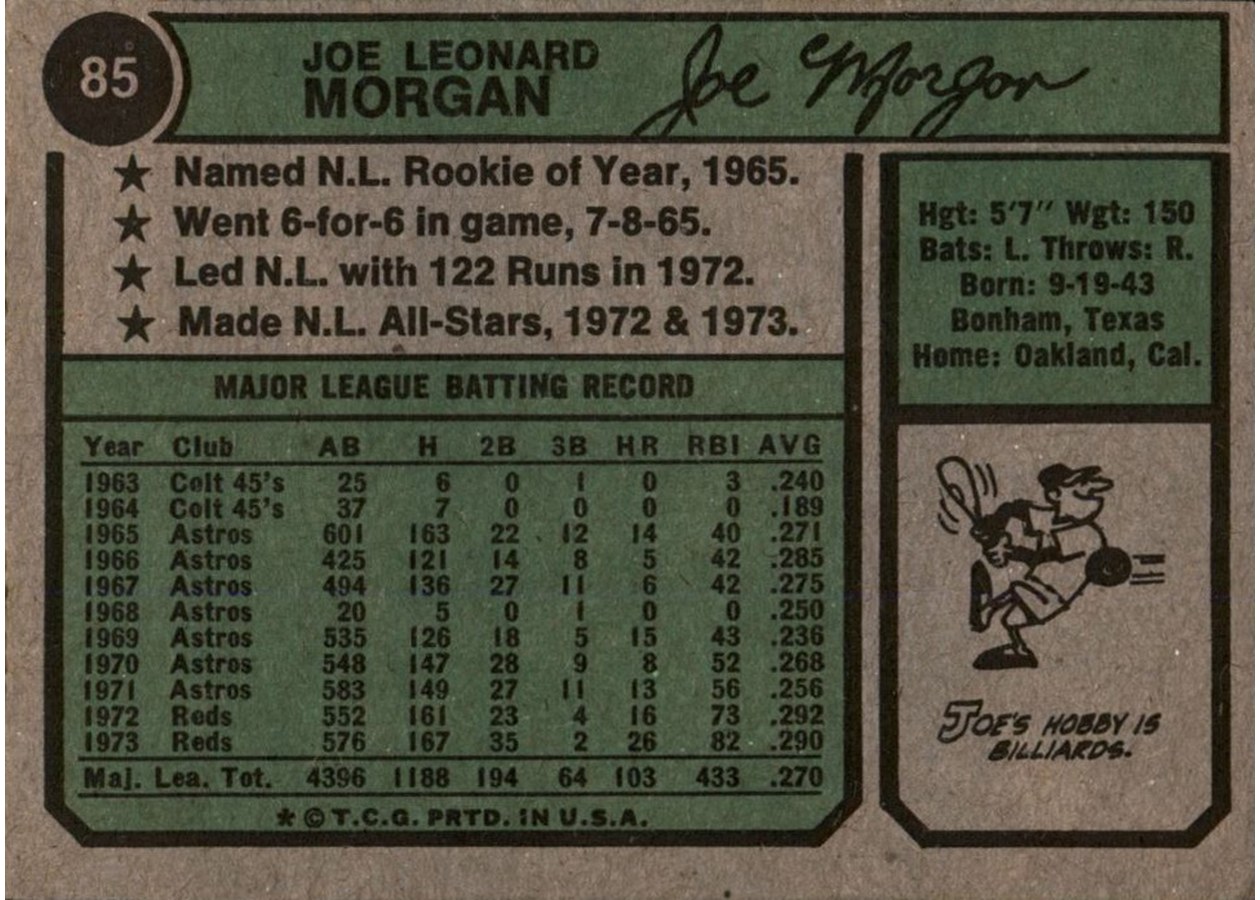 1974 Topps #85 Joe Morgan card back