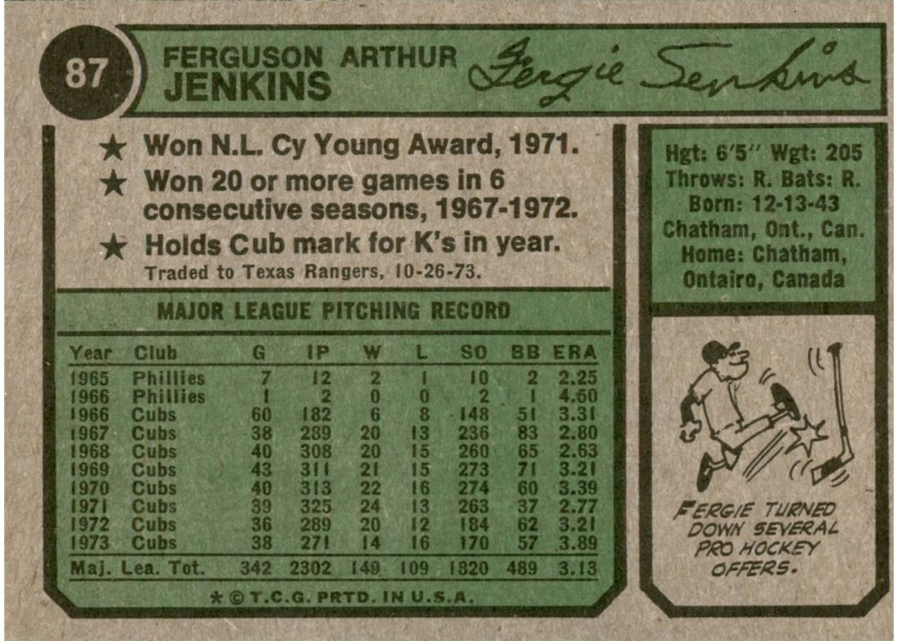 1974 Topps #87 Fergie Jenkins card back