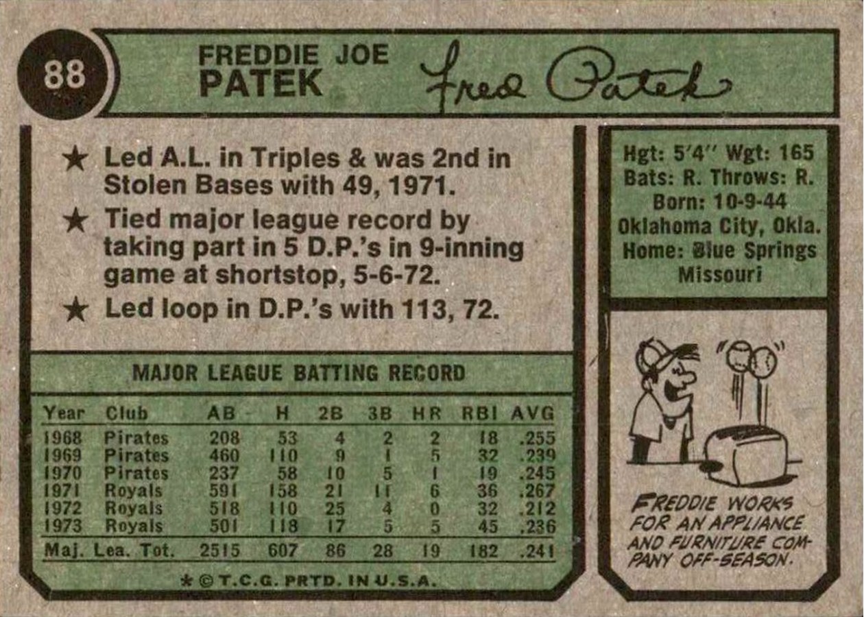 1974 Topps #88 Freddie Patek card back
