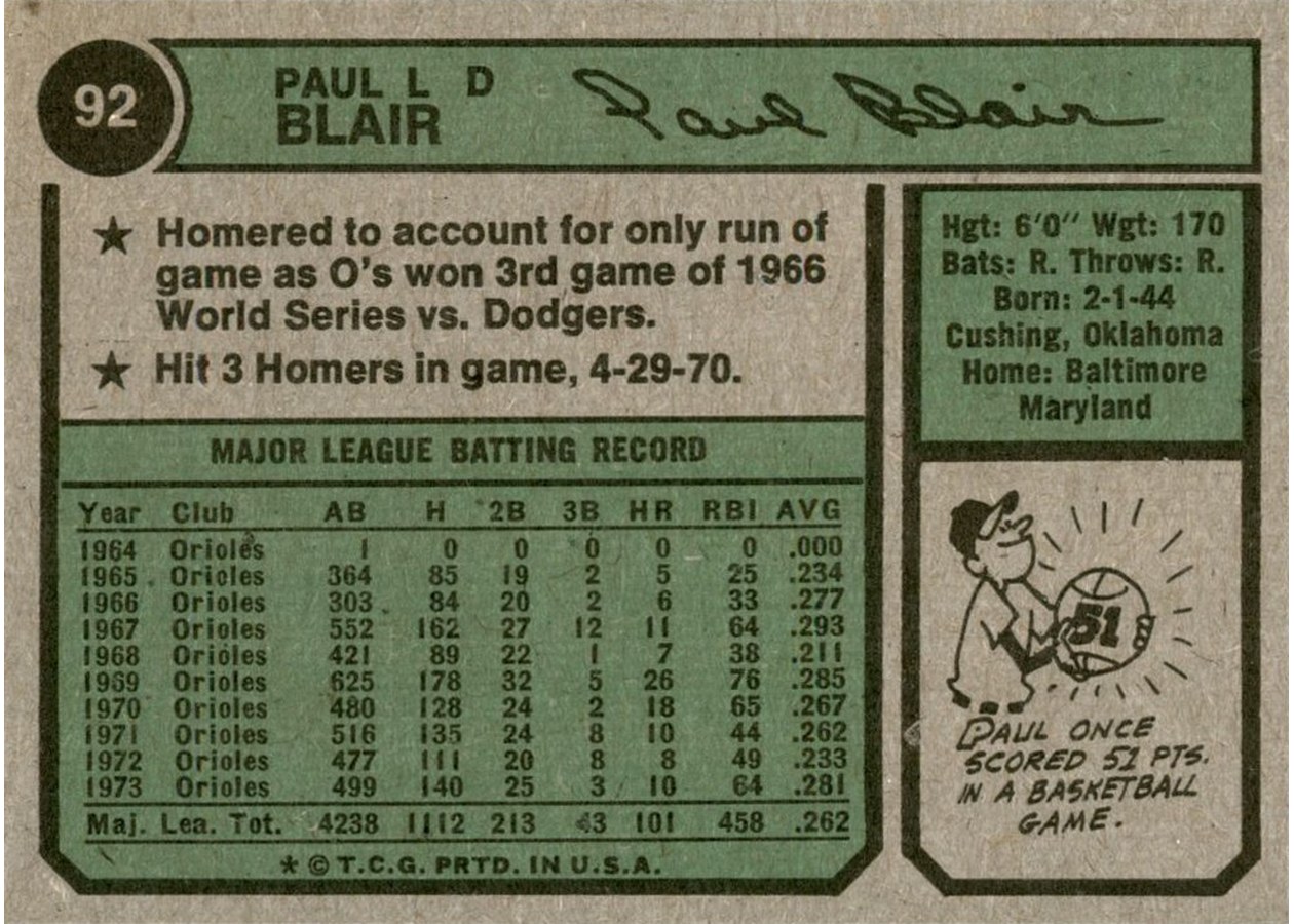 1974 Topps #92 Paul Blair card back