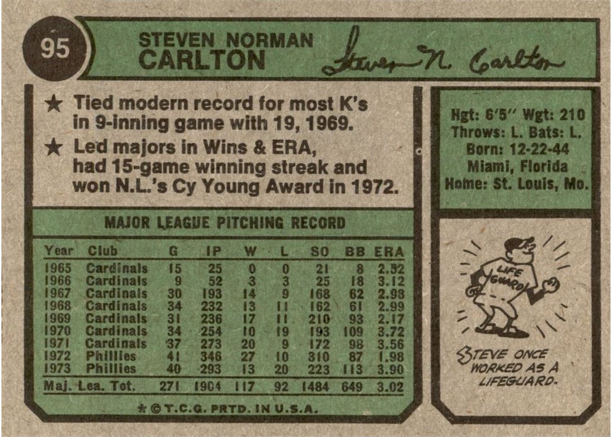 1974 Topps #95 Steve Carlton card back