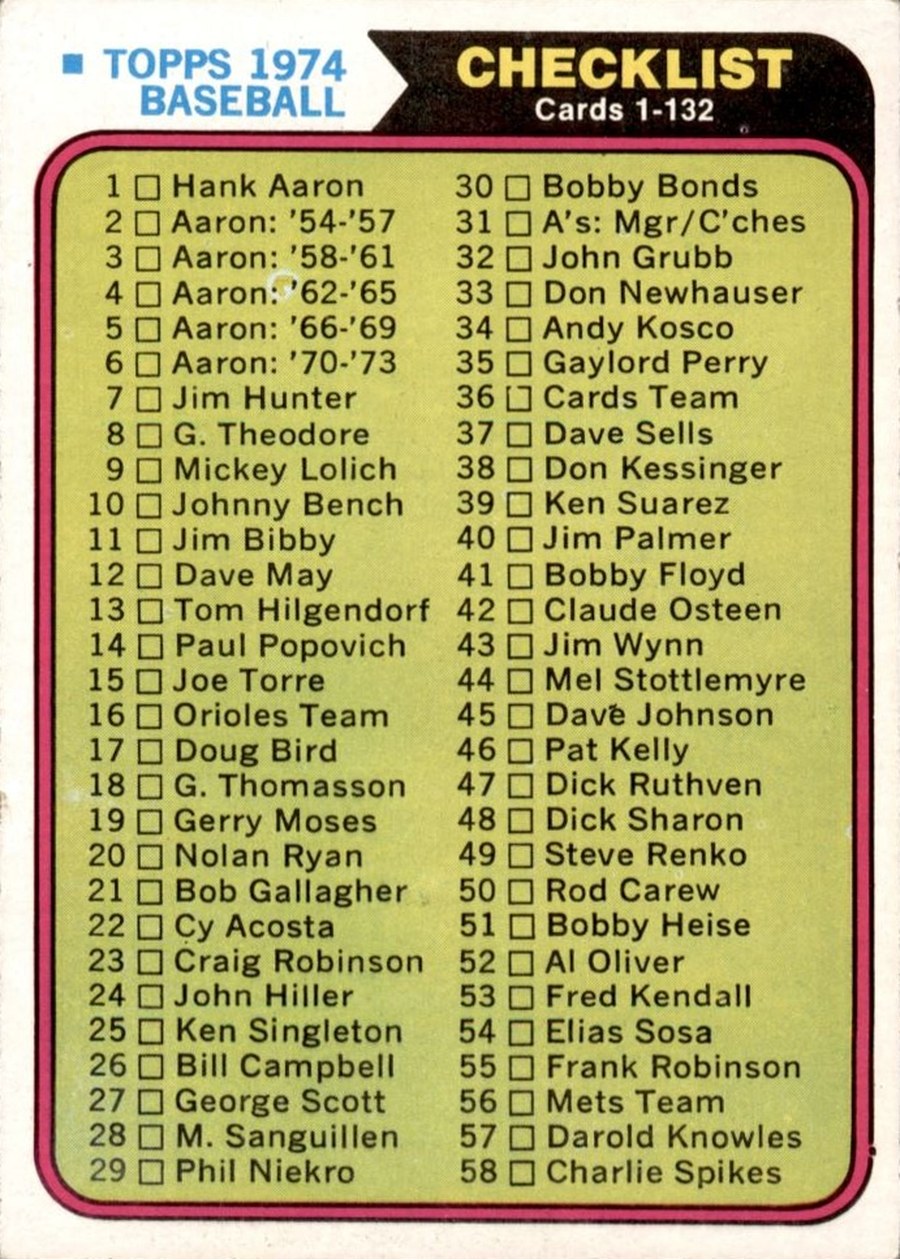 1974 Topps #126 Checklist: 1-132