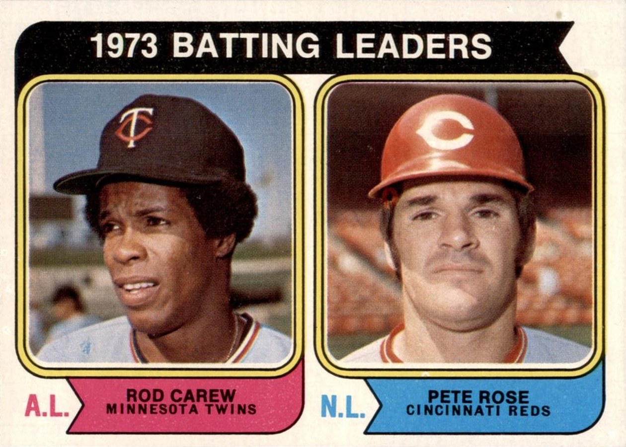 1974 Topps #201 1973 Batting Leaders, Minnesota Twins / Cincinnati Reds