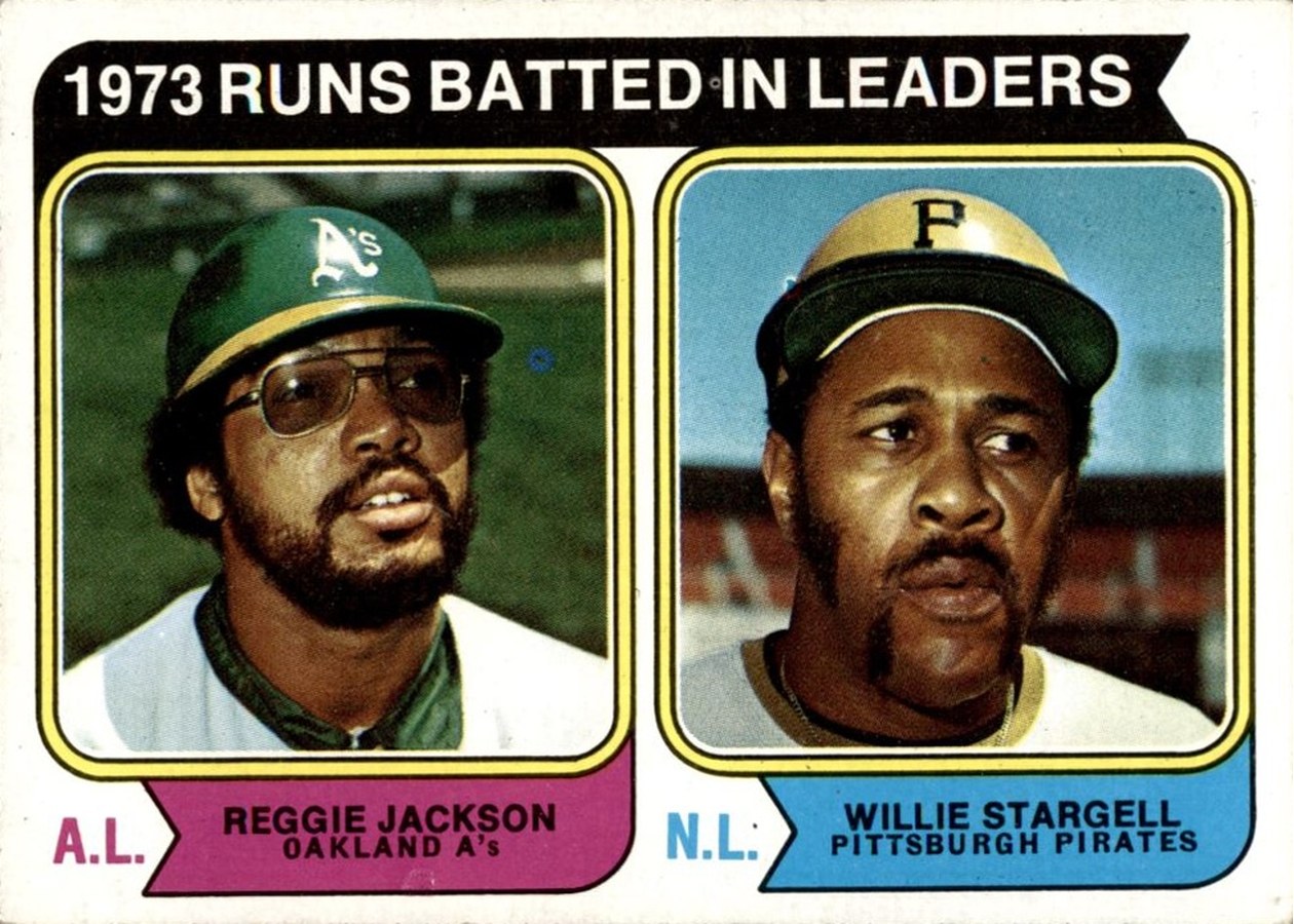 1974 Topps #203 1973 Runs Batted In Leaders, Oakland Athletics / Pittsburgh Pirates