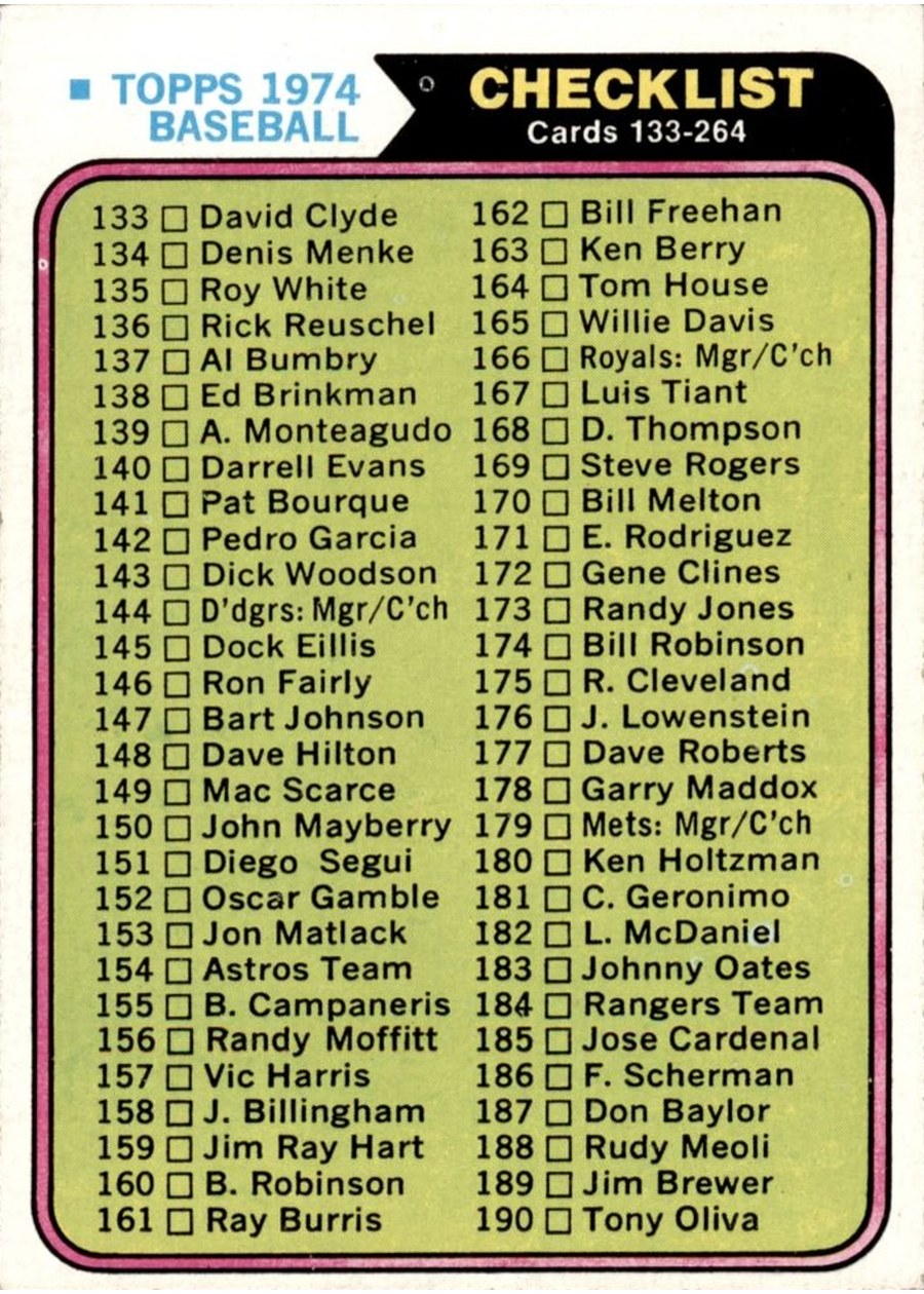 1974 Topps #263 Checklist: 133-264