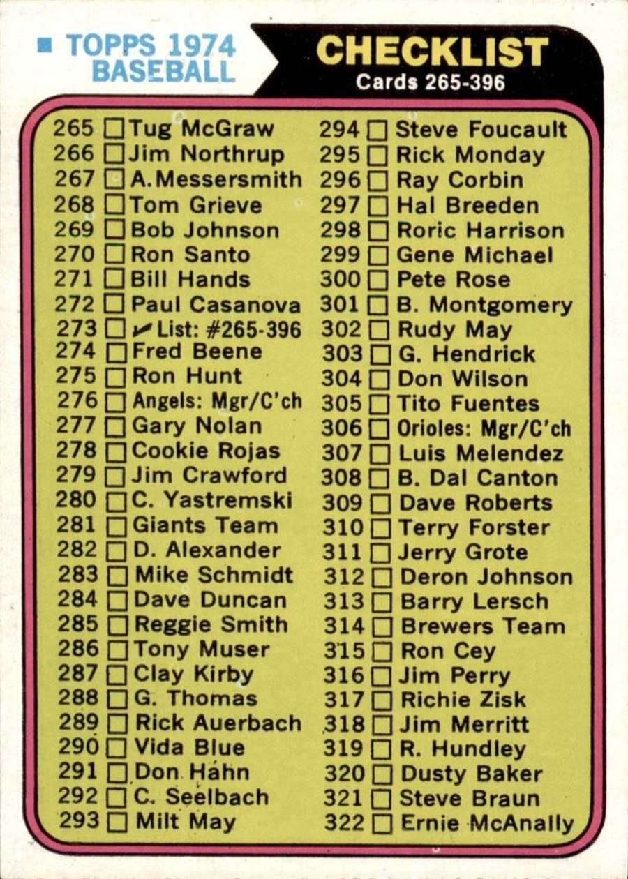 1974 Topps #273 Checklist: 265-396