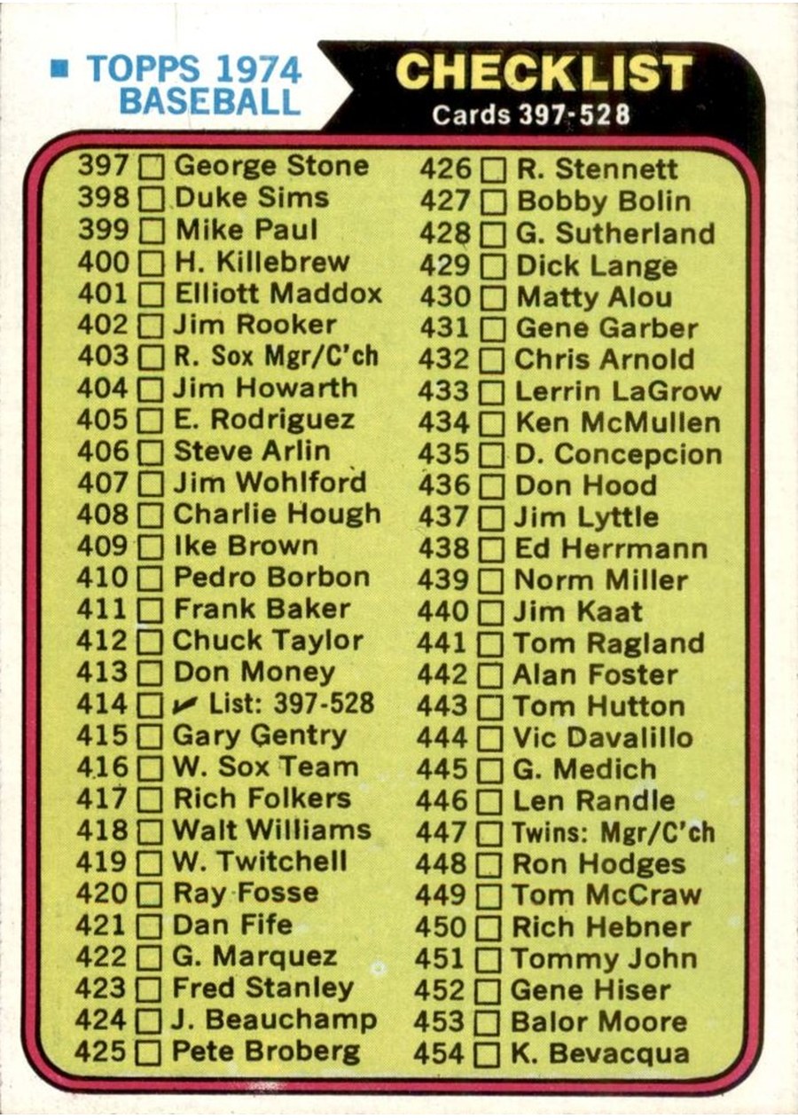 1974 Topps #414 Checklist: 397-528