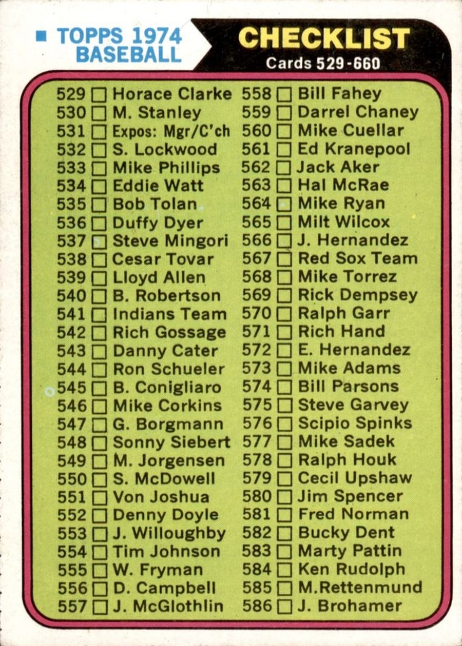 1974 Topps #637 Checklist: 529-660