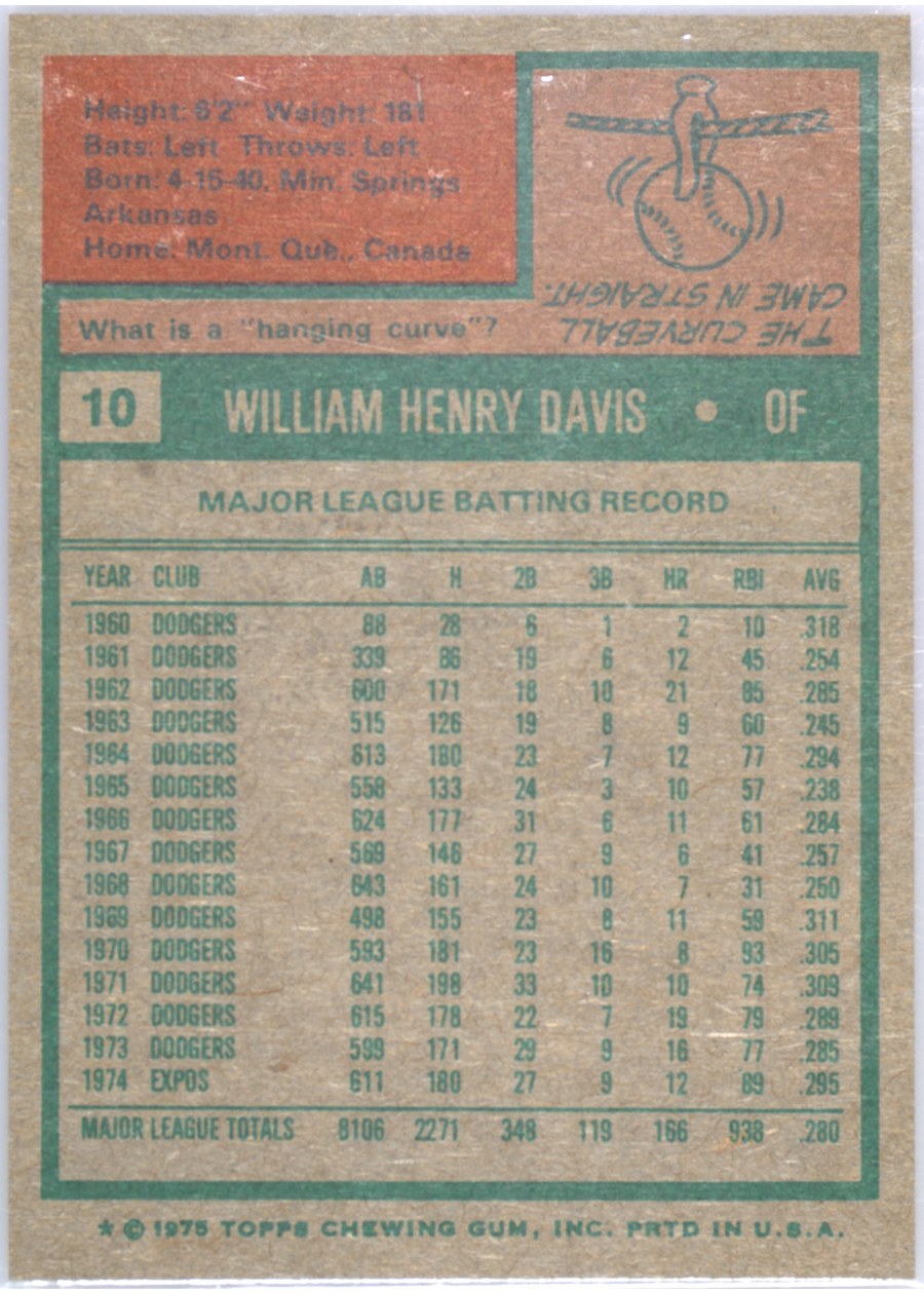 1975 Topps #10 Willie Davis card back
