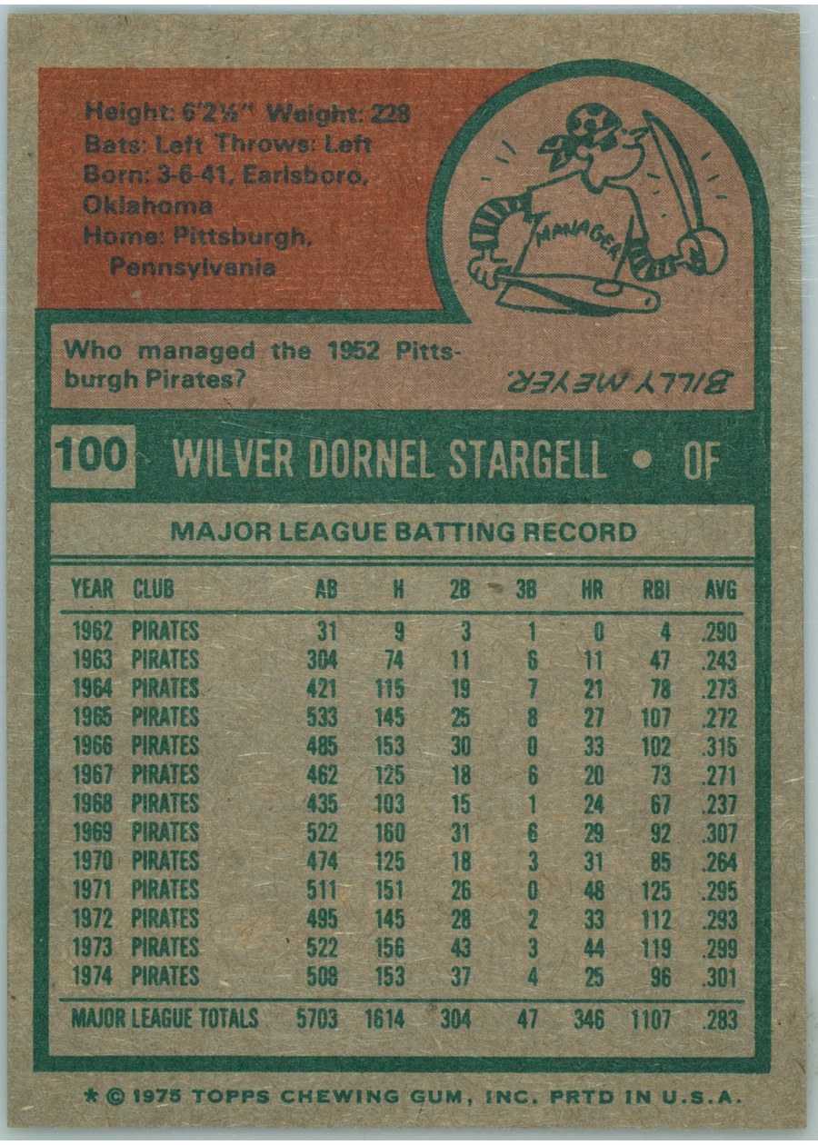 1975 Topps #100 Willie Stargell card back