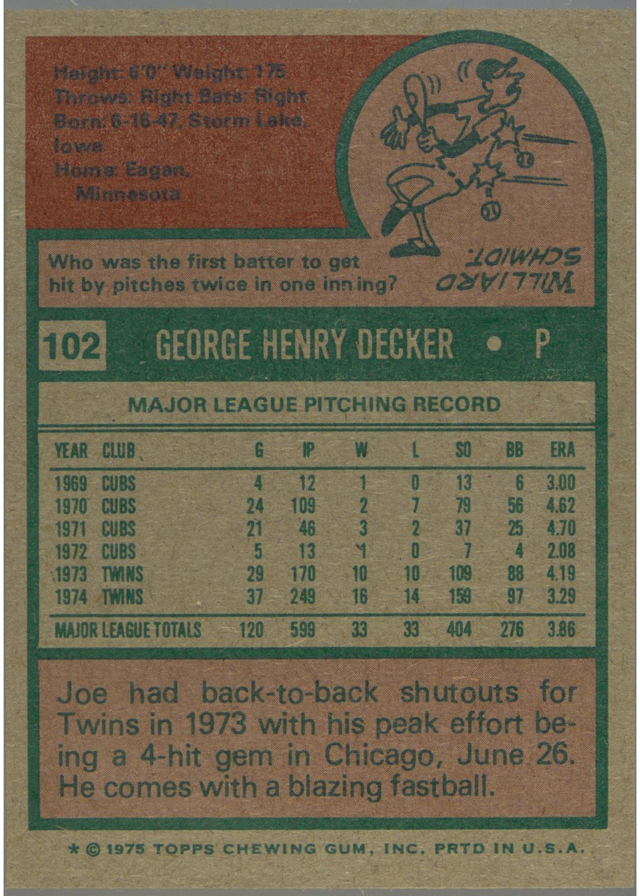 1975 Topps #102 Joe Decker card back