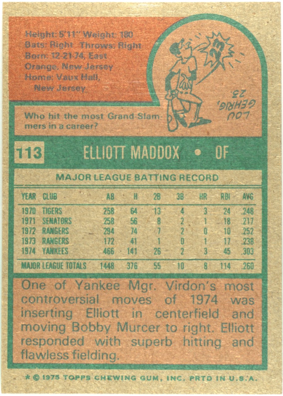 1975 Topps #113 Elliott Maddox card back