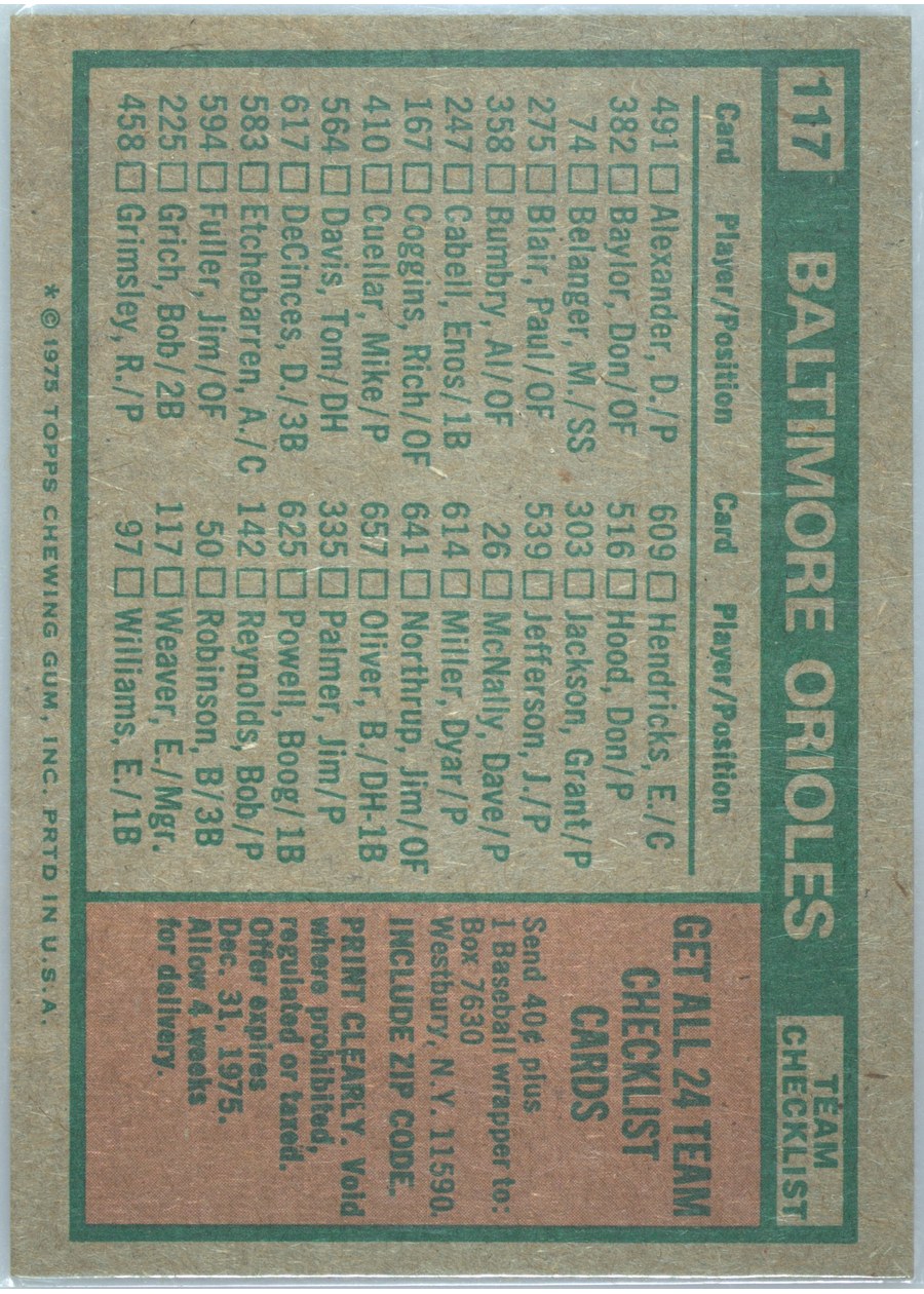 1975 Topps #117 Baltimore Orioles card back