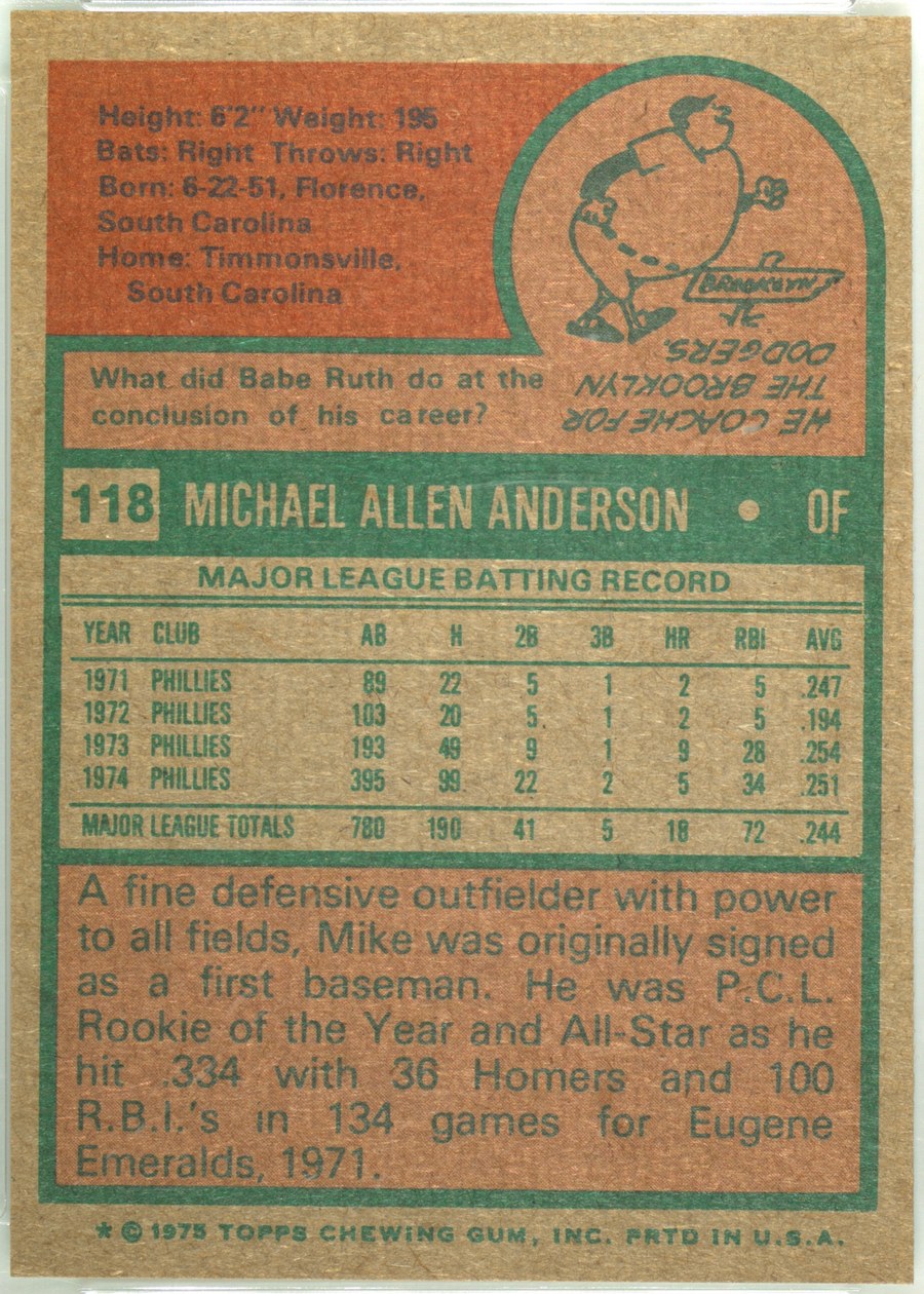 1975 Topps #118 Mike Anderson card back
