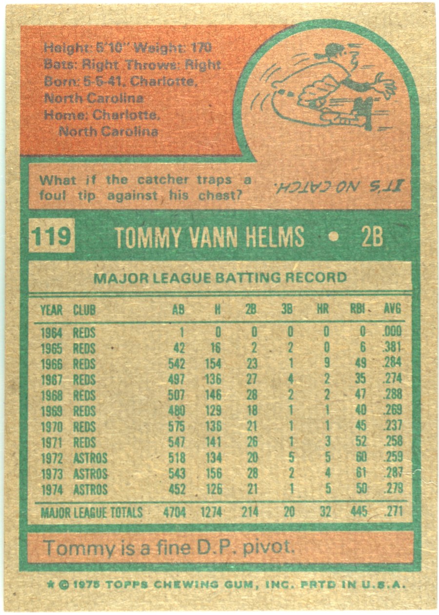 1975 Topps #119 Tommy Helms card back