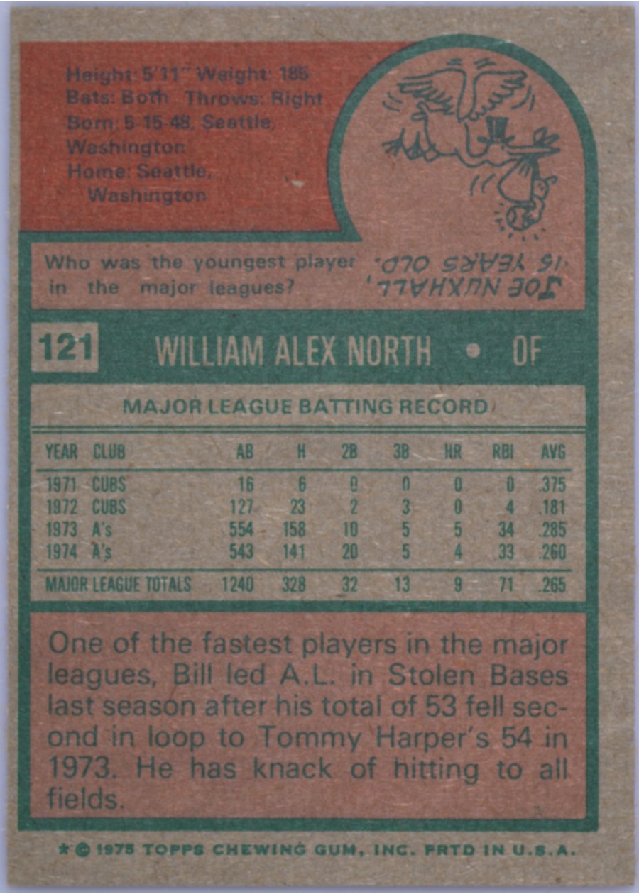 1975 Topps #121 Bill North card back