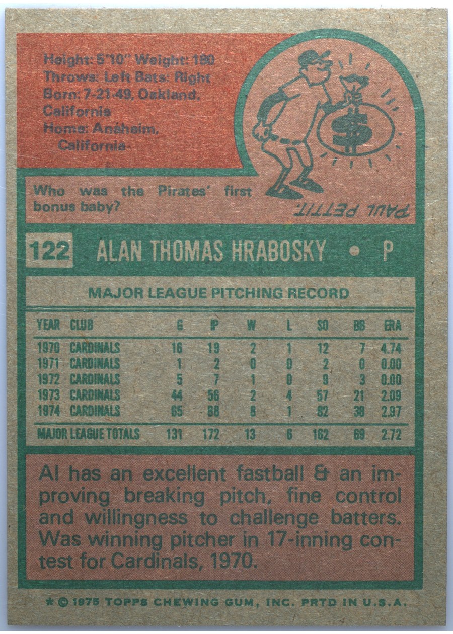 1975 Topps #122 Al Hrabosky card back