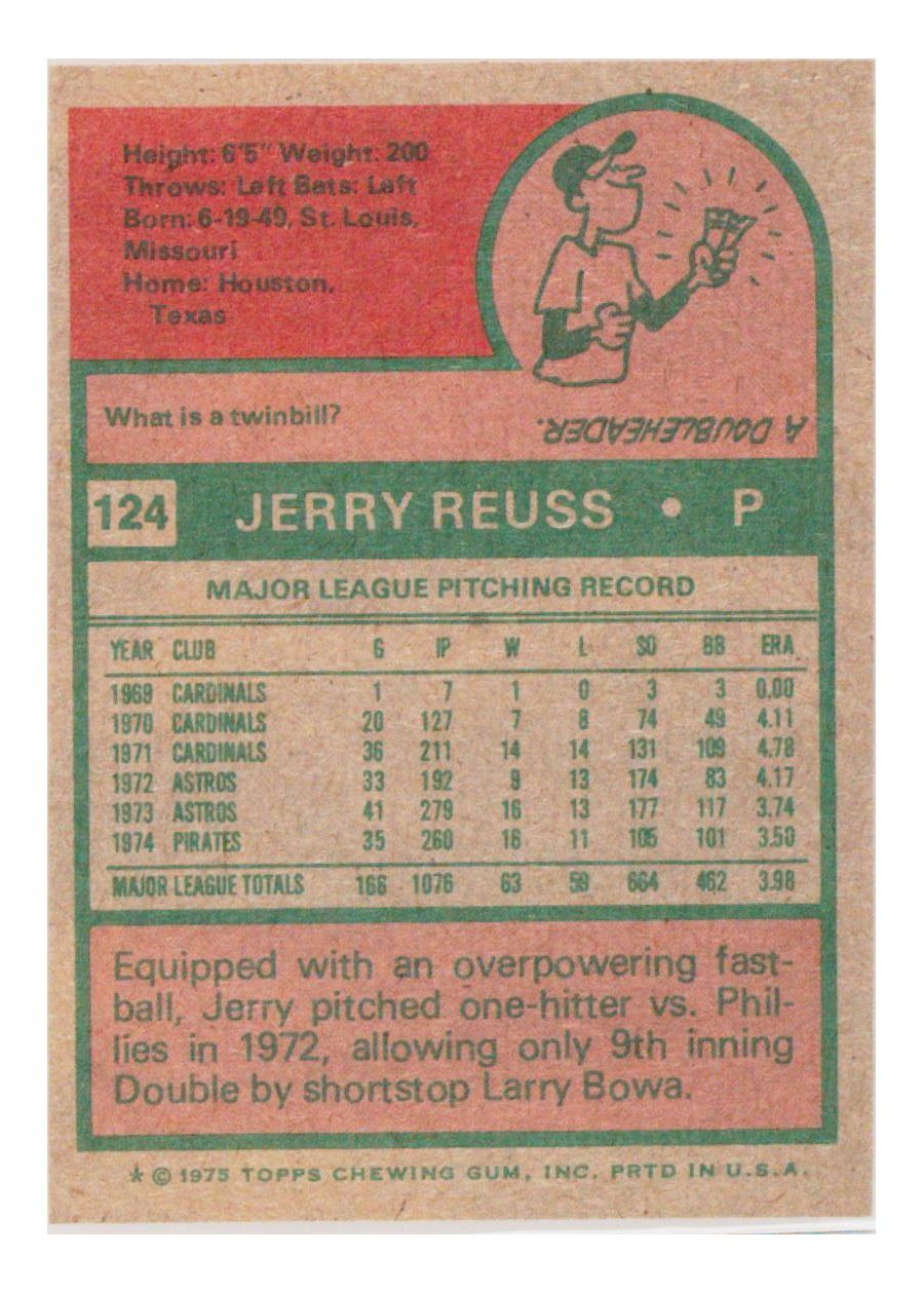 1975 Topps #124 Jerry Reuss card back