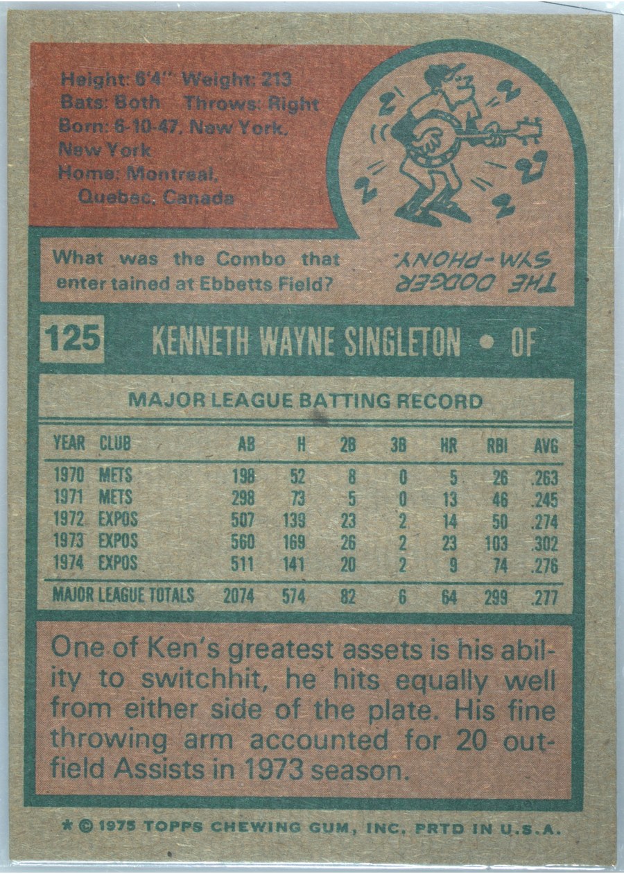 1975 Topps #125 Ken Singleton card back