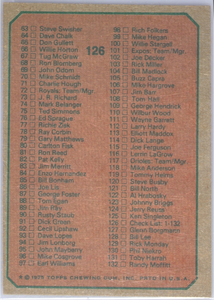 1975 Topps #126 Checklist: 1-132 card back