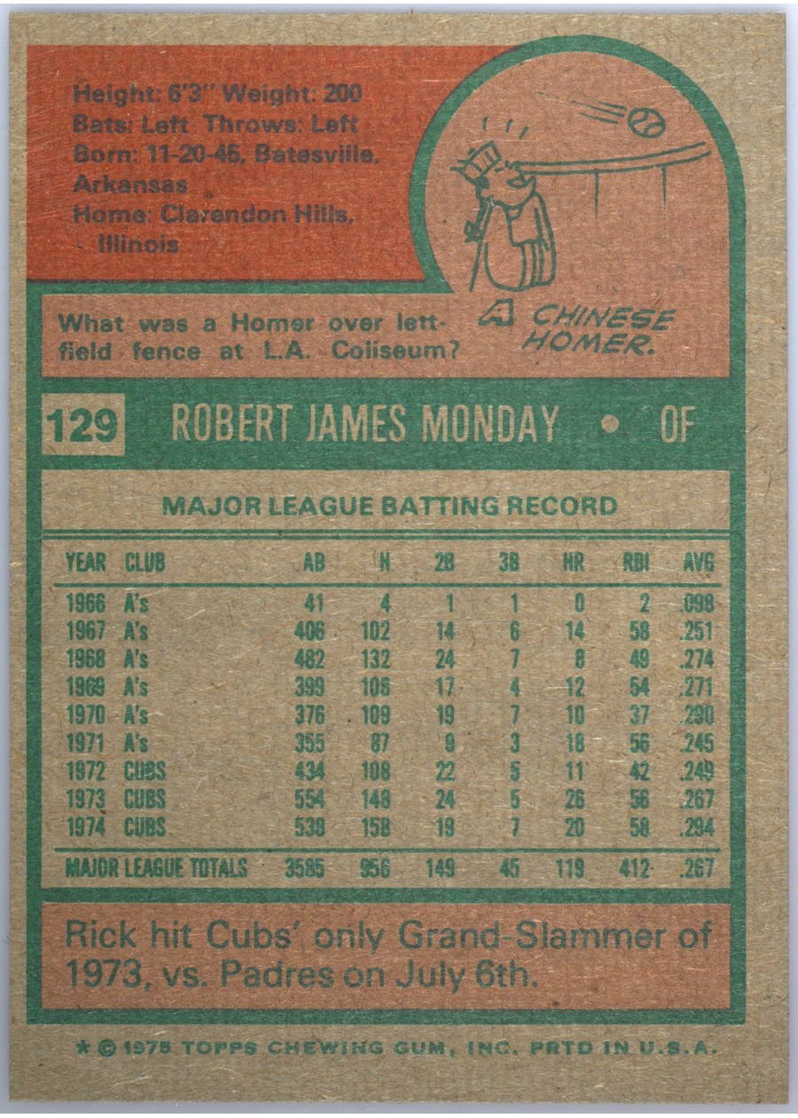 1975 Topps #129 Rick Monday card back