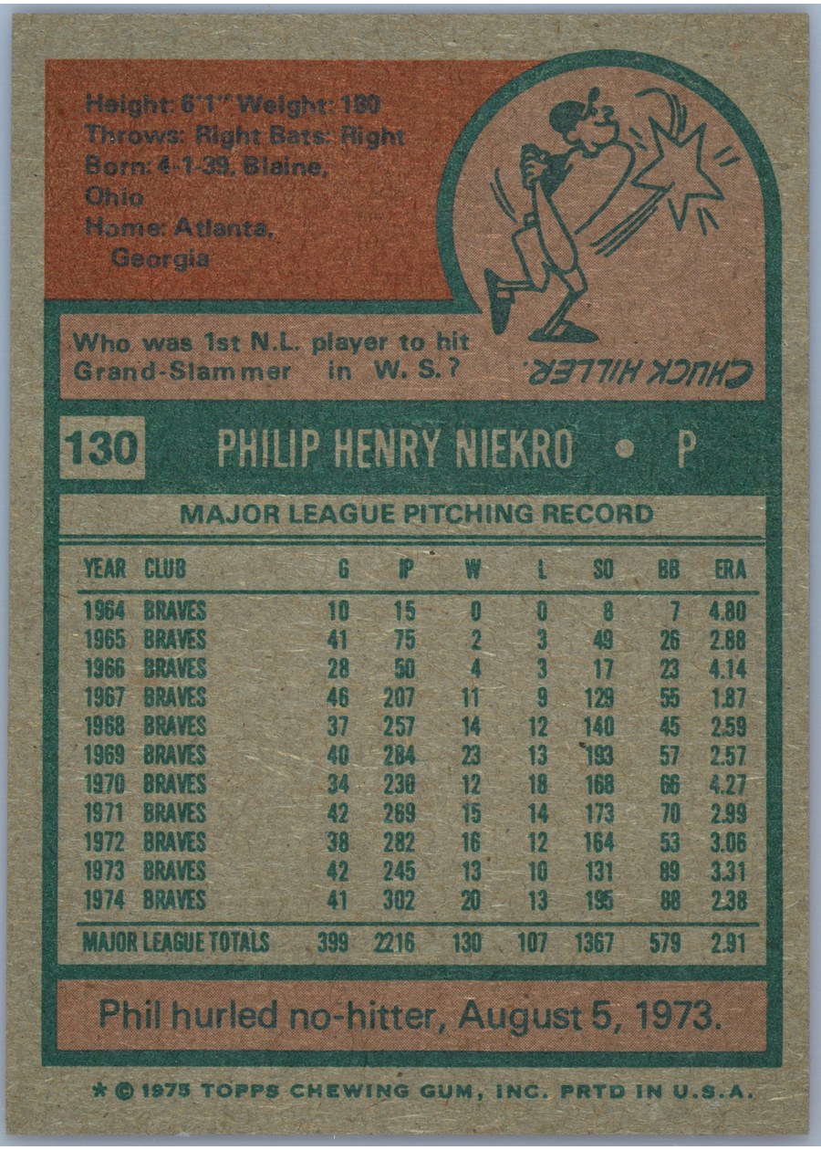 1975 Topps #130 Phil Niekro card back