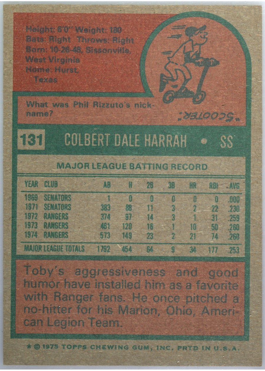1975 Topps #131 Toby Harrah card back