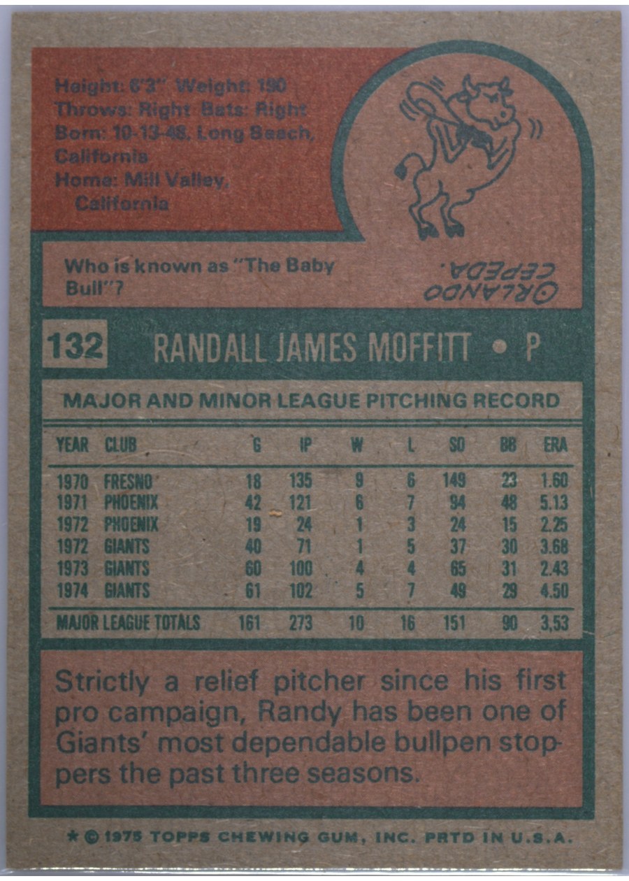 1975 Topps #132 Randy Moffitt card back