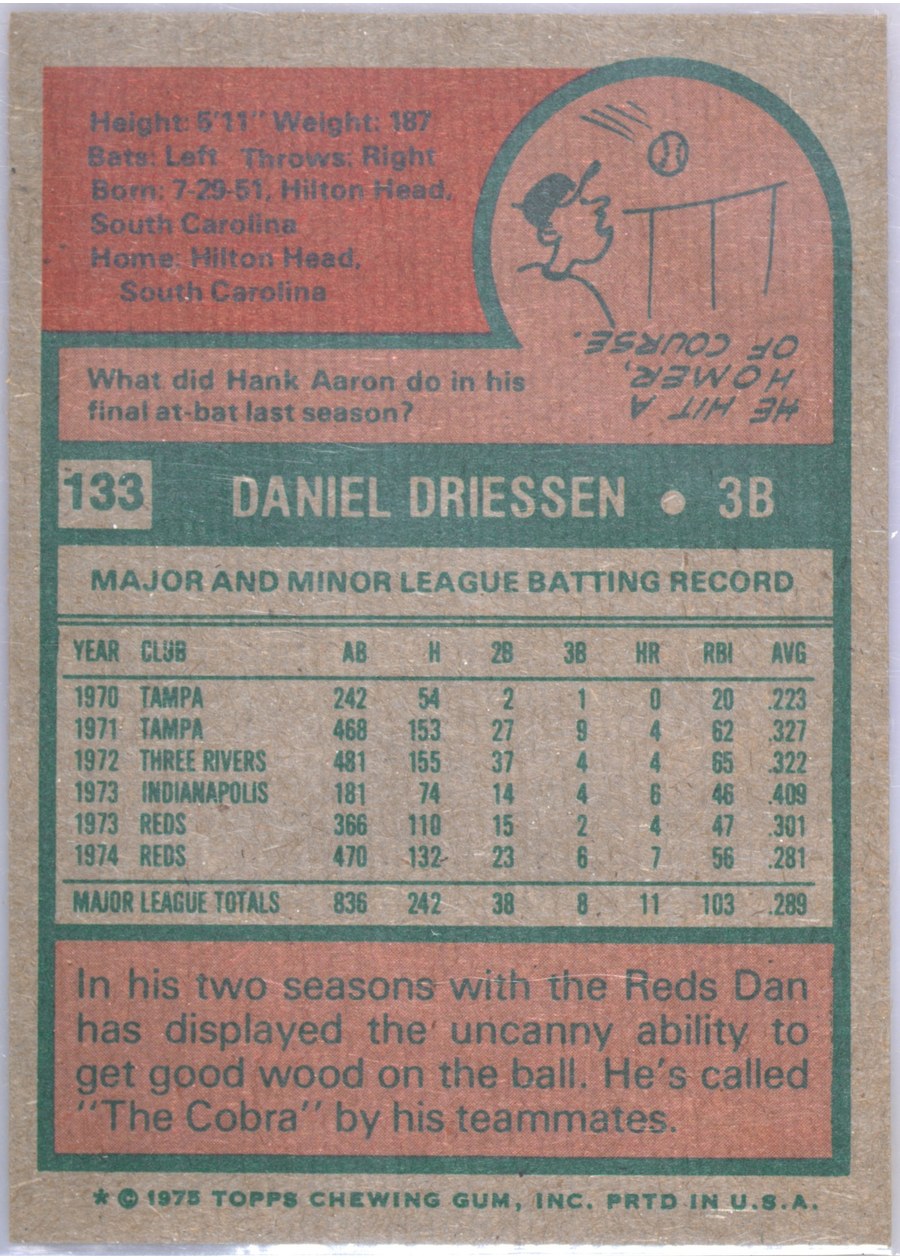 1975 Topps #133 Dan Driessen card back