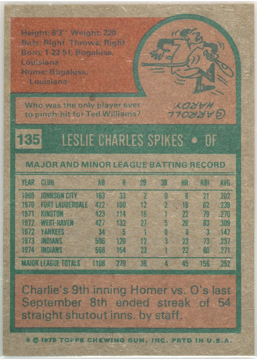 1975 Topps #135 Charlie Spikes card back