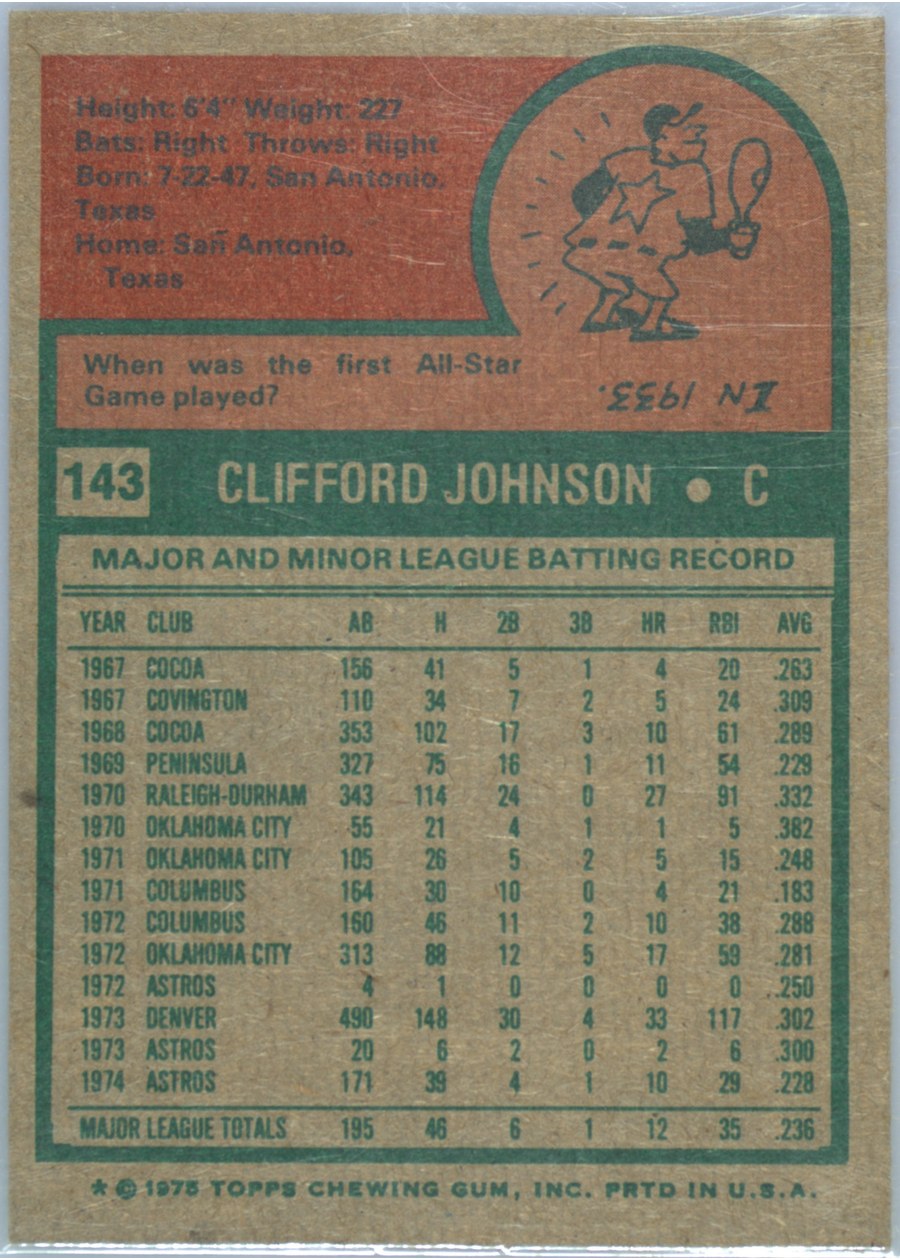 1975 Topps #143 Cliff Johnson card back