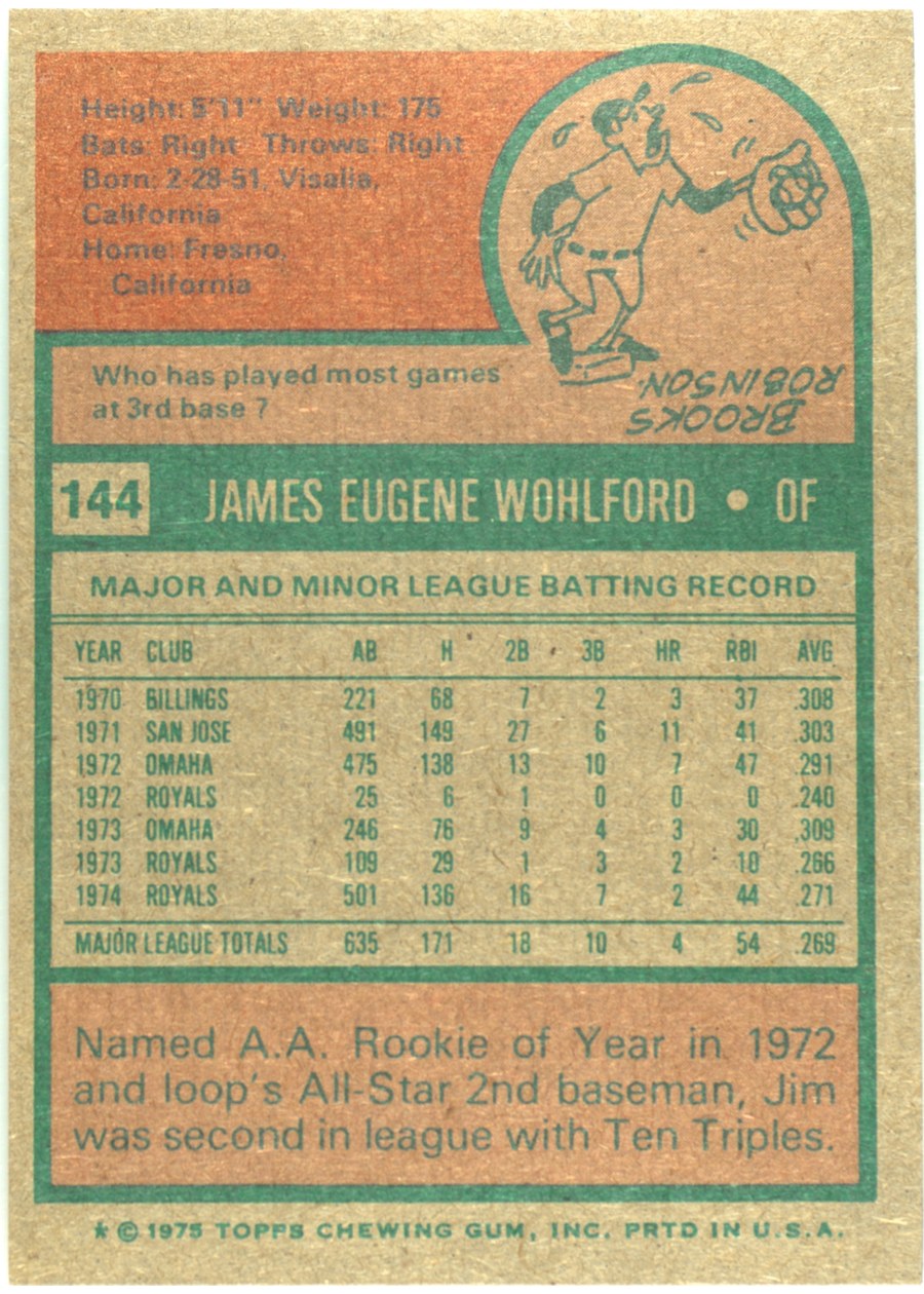 1975 Topps #144 Jim Wohlford card back