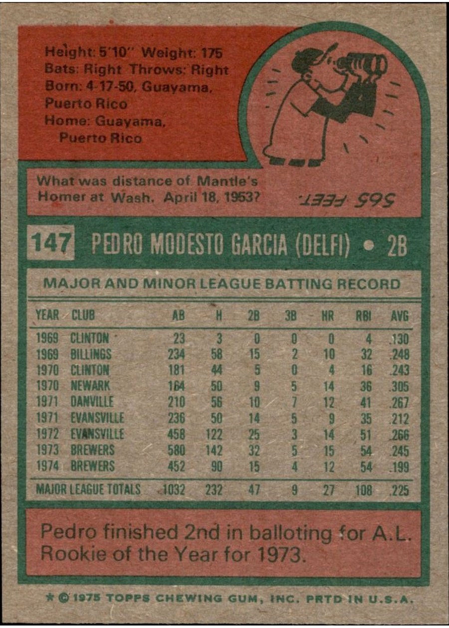 1975 Topps #147 Pedro Garcia card back