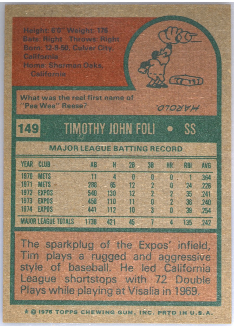 1975 Topps #149 Tim Foli card back
