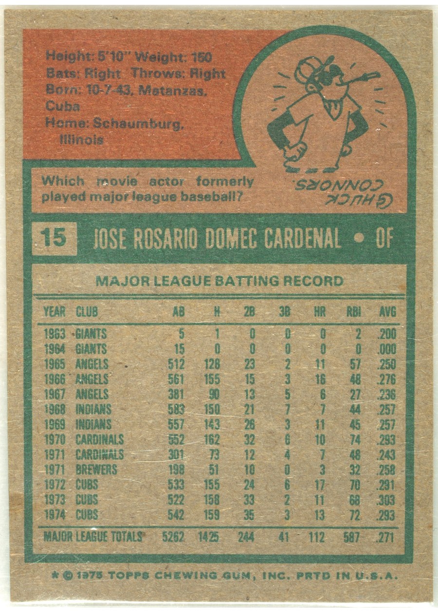 1975 Topps #15 Jose Cardenal card back