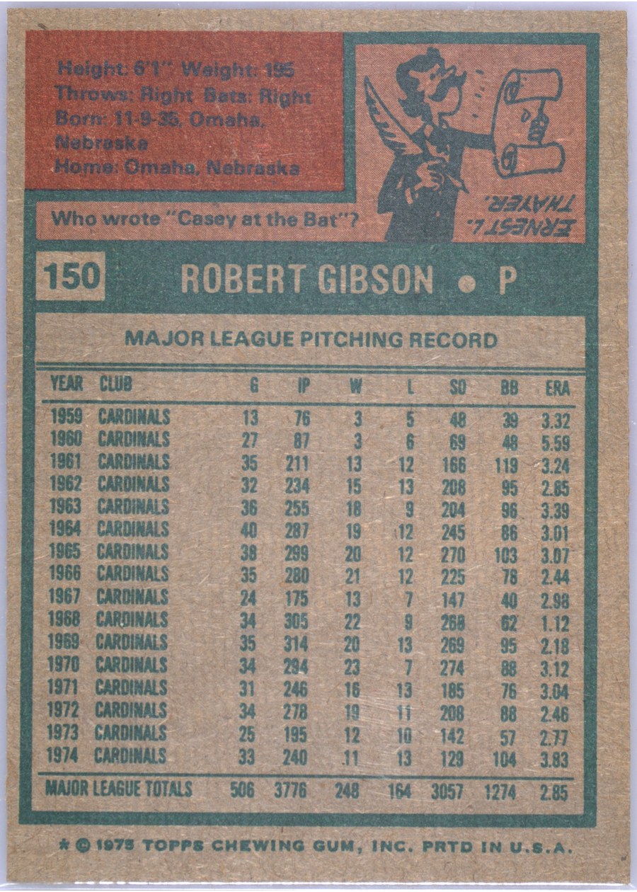 1975 Topps #150 Bob Gibson card back