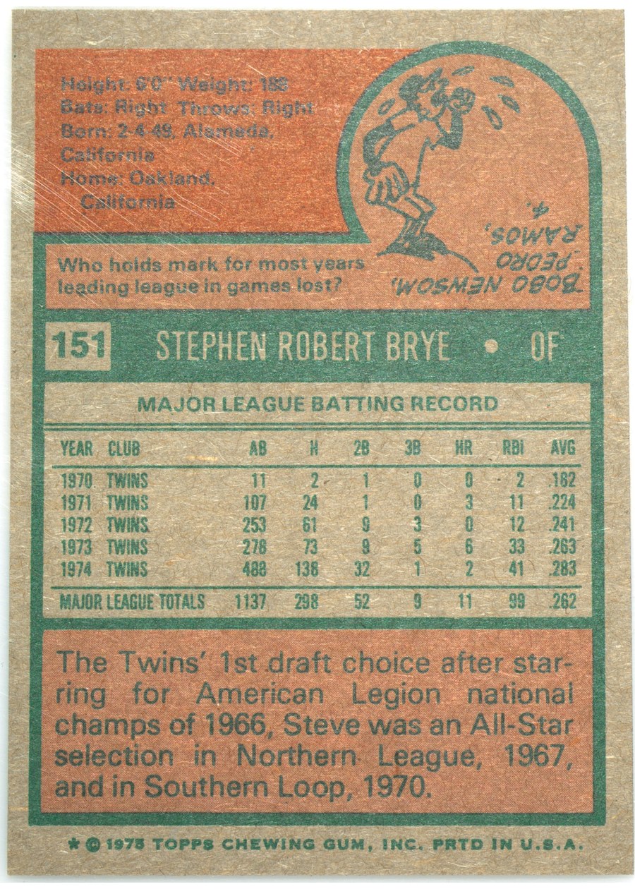 1975 Topps #151 Steve Brye card back