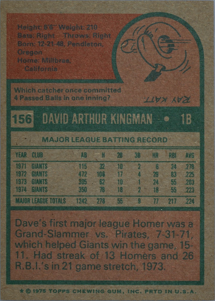 1975 Topps #156 Dave Kingman card back