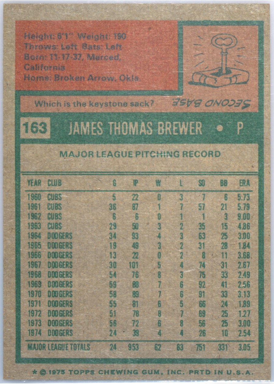 1975 Topps #163 Jim Brewer card back