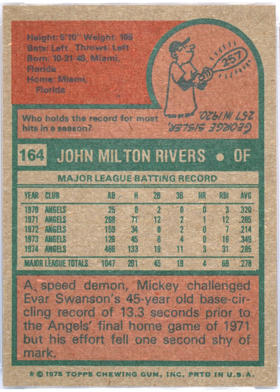 1975 Topps #164 Mickey Rivers card back