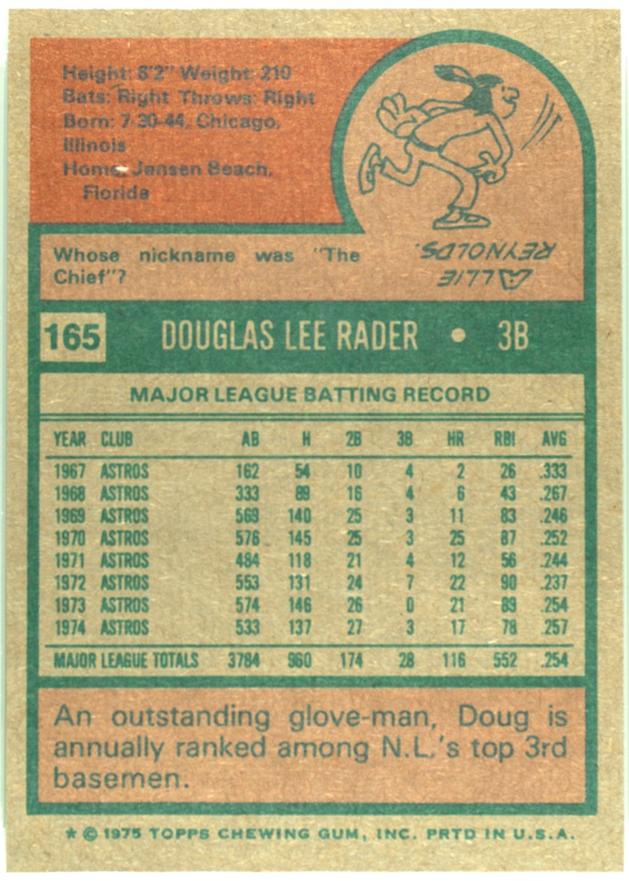 1975 Topps #165 Doug Rader card back