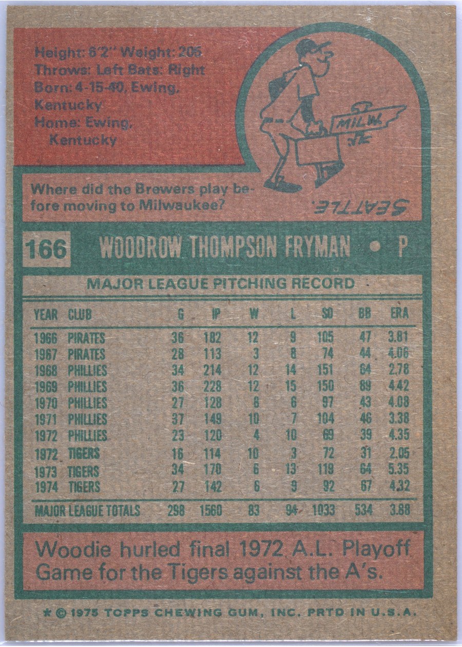 1975 Topps #166 Woodie Fryman card back